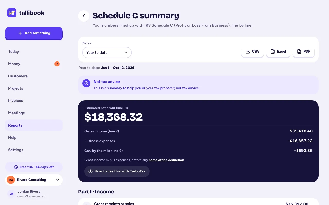 The Schedule C summary, line by line